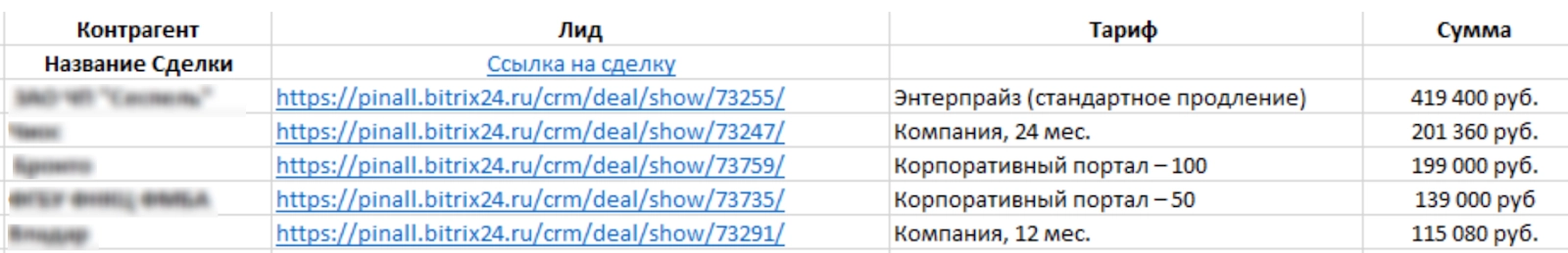 Параллельно заносим данные по планируемым Сделкам в таблицу Параллельно заносим данные по планируемым Сделкам в таблицу
