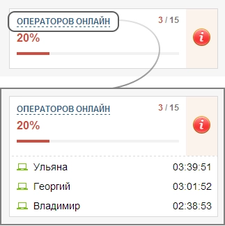 онлайн-мониторинг livetex