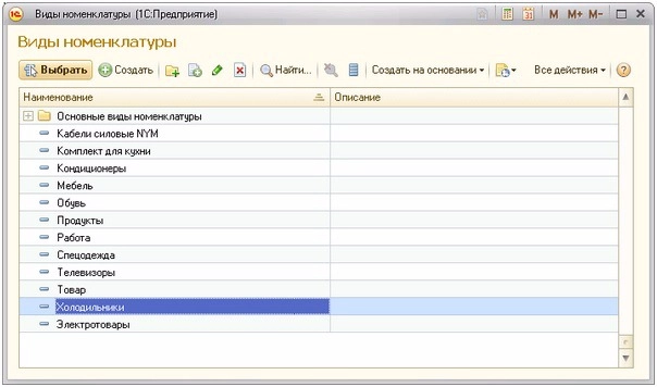 Группы номенклатуры Группы номенклатуры