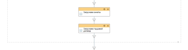 Схема бизнес-процесса задание для Секретаря Схема бизнес-процесса задание для Секретаря