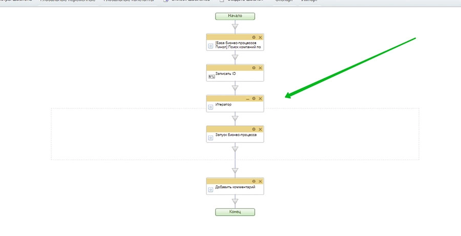В сам итератор добавляем бизнес-процесс В сам итератор добавляем бизнес-процесс