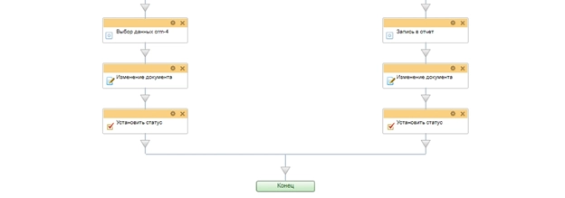 Подготовка документов 