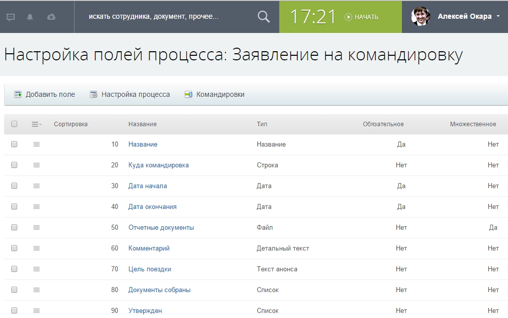 Настройка полей процесса: Заявление на командировку Настройка полей процесса: Заявление на командировку