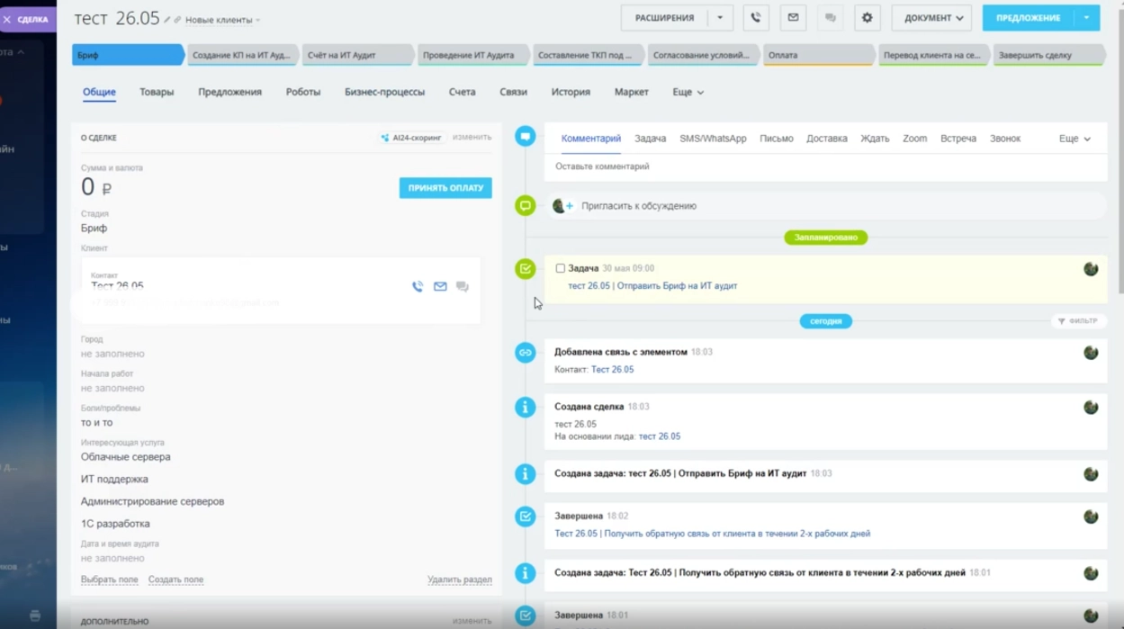 Воронка Сделки Воронка Сделки