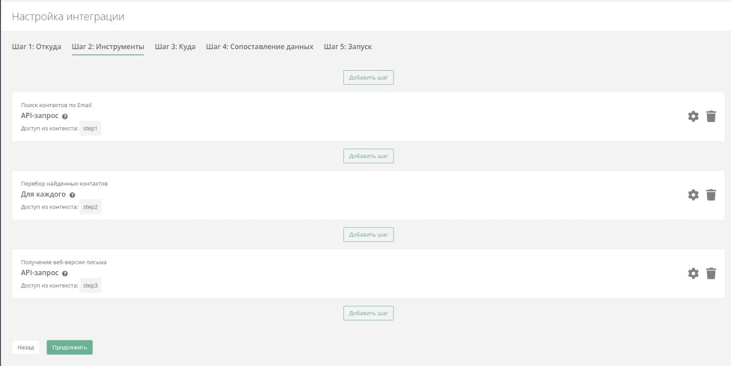Добавляем интеграцию с UniSender-шаг 2 Добавляем интеграцию с UniSender-шаг 2