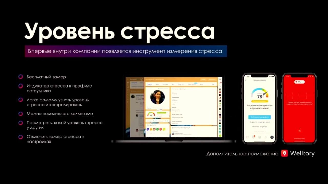 Уровень стресса Уровень стресса