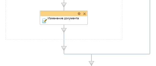 Схема бизнес-процесса подача заявления Схема бизнес-процесса подача заявления
