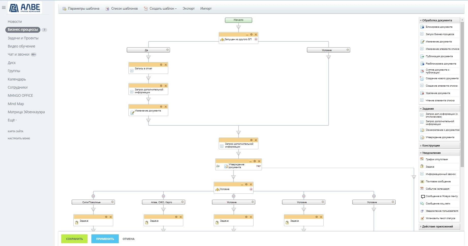 Бизнес-процесс «Покупка мебели» Бизнес-процесс «Покупка мебели»