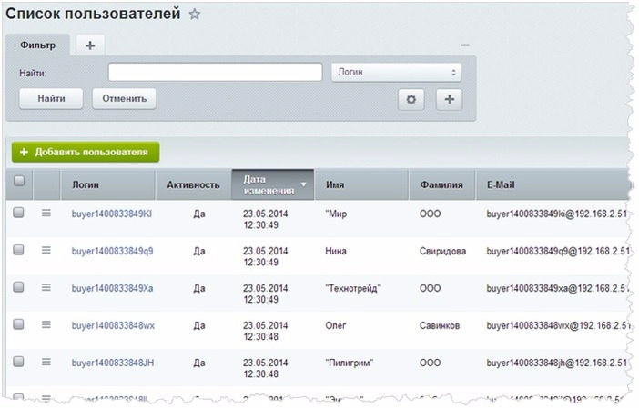 Список пользователей Список пользователей