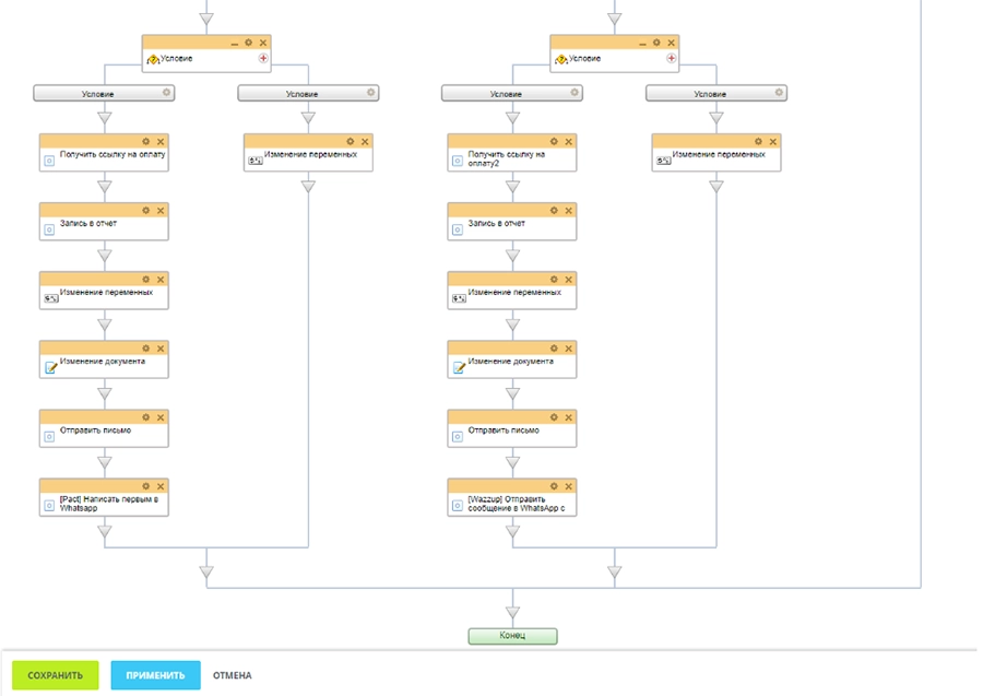 Как бизнес-процесс создает документы и ссылку на онлайн-оплату, и отправляет их клиенту Как бизнес-процесс создает документы и ссылку на онлайн-оплату, и отправляет их клиенту