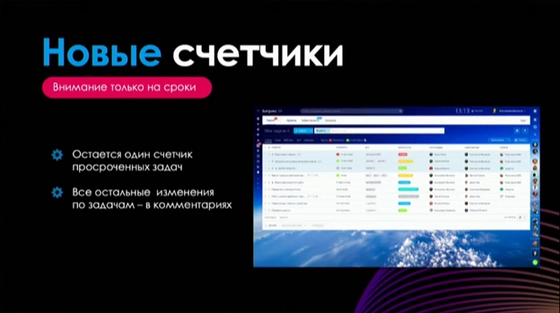 Новые счетчики в Задачах