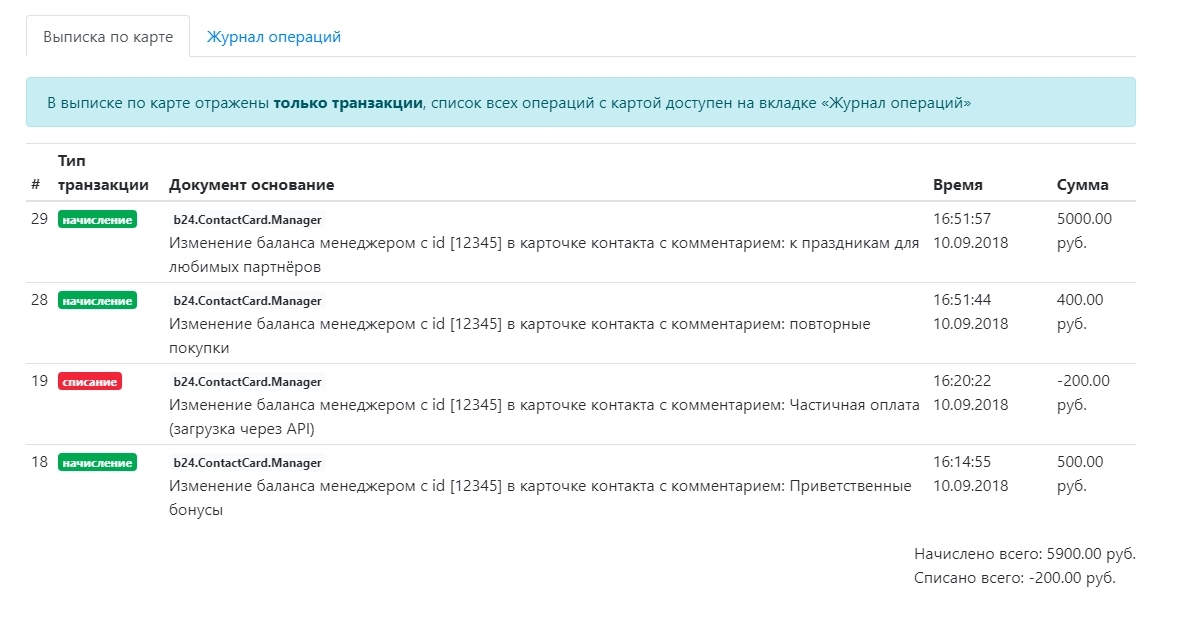 Все операции списания или начисления доступны в выписке по карте Все операции списания или начисления доступны в выписке по карте