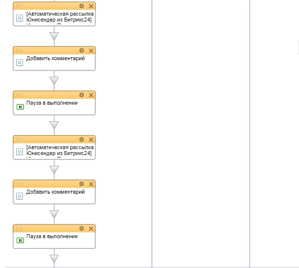 Блок-схема бизнес-процесса Блок-схема бизнес-процесса