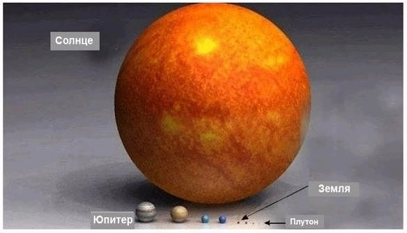 Оценка масштабов задачи Оценка масштабов задачи