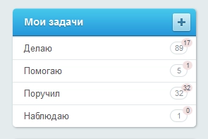 Задачи в Битрикс24