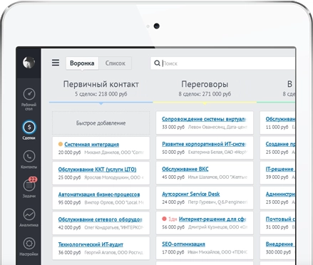 Воронка продаж amoCRM
