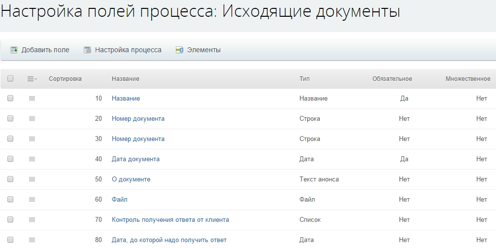 Настройка полей процесса: Исходящие документы