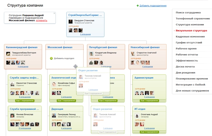 Визуальная структура компании Битрикс24