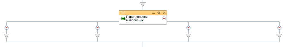 Добавление в бизнес-процесс веток Добавление в бизнес-процесс веток