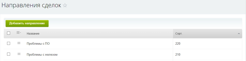 Воронка сделок в расширенных тарифах Битрикс24 может быть разбита на несколько направлений