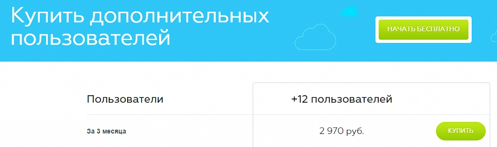 Купить 12 пользователей на Битрикс24 Купить 12 пользователей на Битрикс24