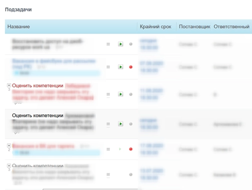 Подзадачи Подзадачи