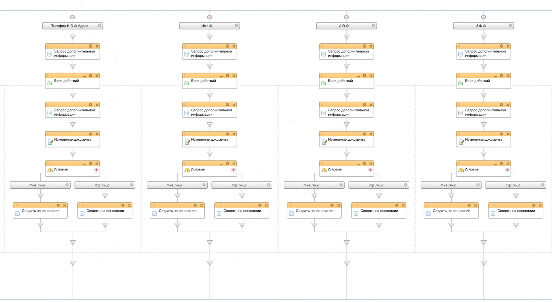Схема бизнес-процесса для автоматизации контроля заполнения полей при создании Лида в Битрикс24 (часть 4 из 5)