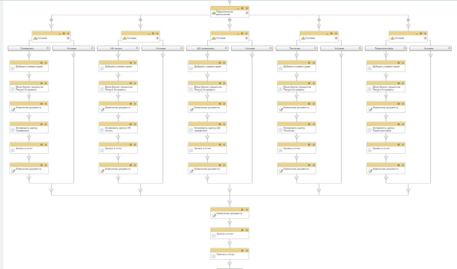 прием на склад.png прием на склад.png