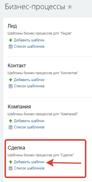 Бизнес-процесс на сделке Бизнес-процесс на сделке