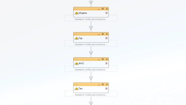 Блок схема бизнес-процесса на собр данных по станку Блок схема бизнес-процесса на собр данных по станку