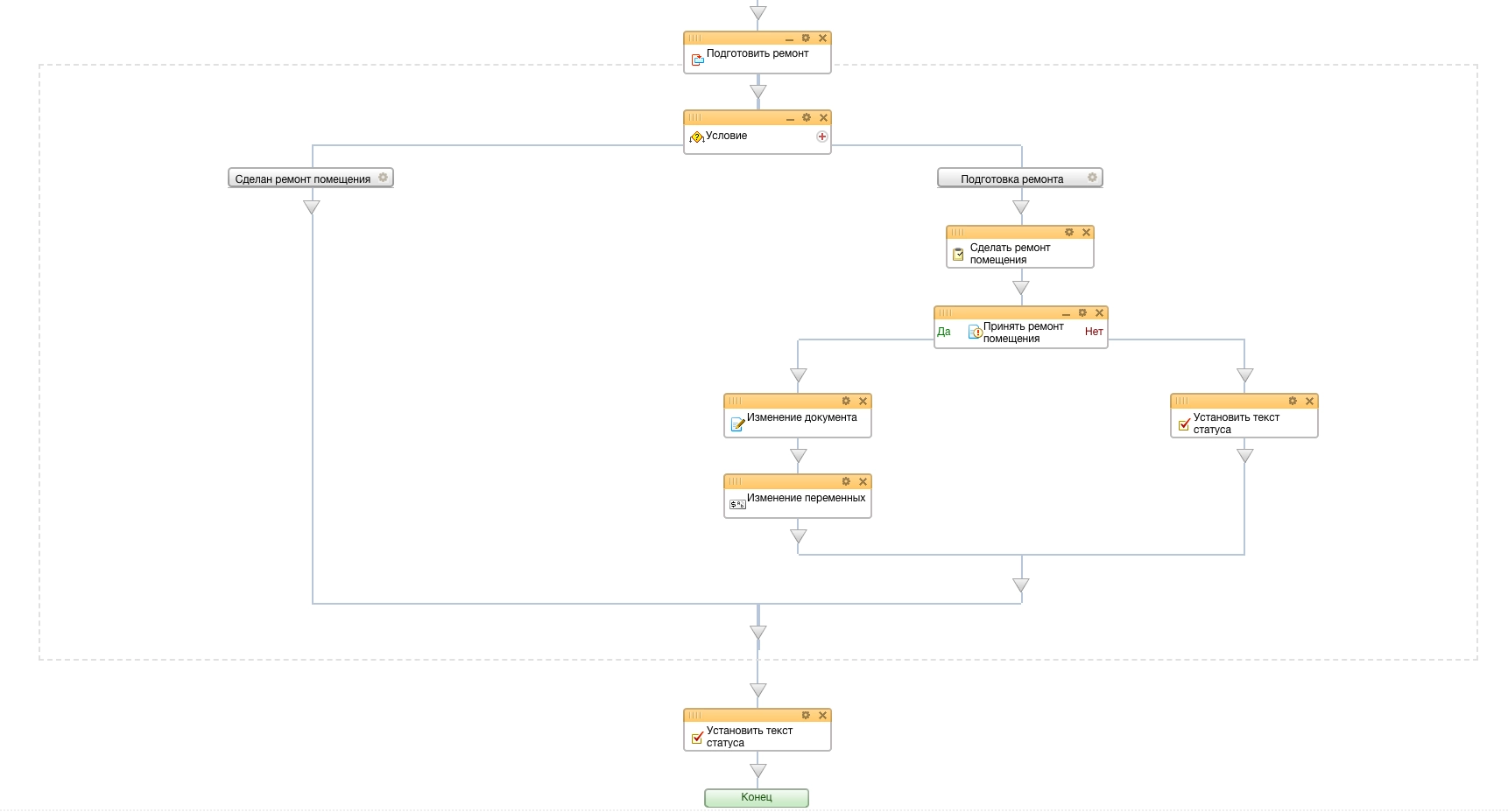 Шаг выполнения ремонта и завершение процесса Шаг выполнения ремонта и завершение процесса