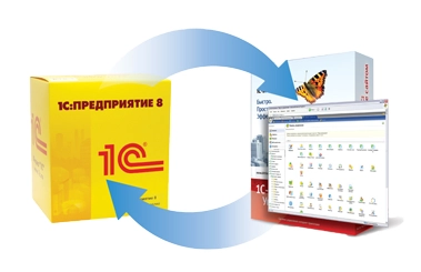 Синхронизация данных 1С и CRM Синхронизация данных 1С и CRM