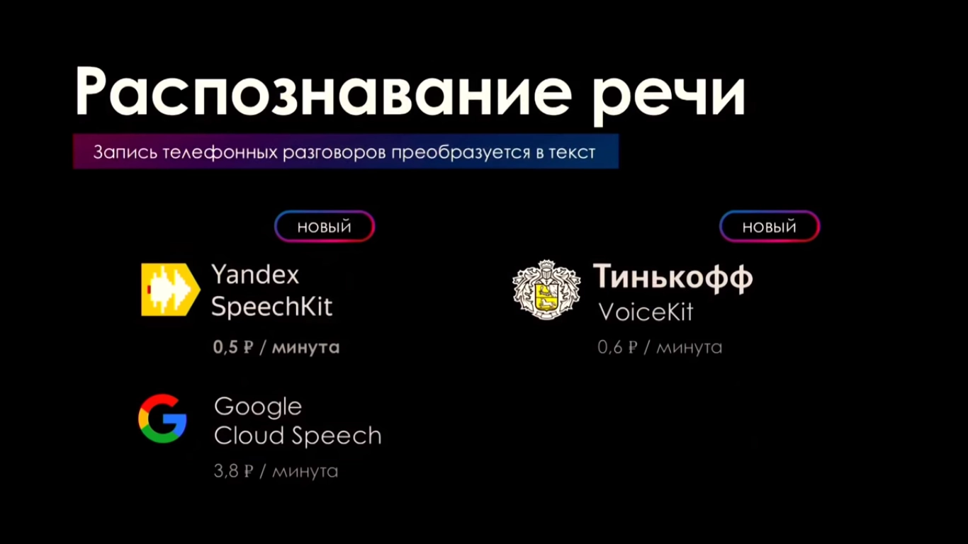 Распознавание речи Распознавание речи