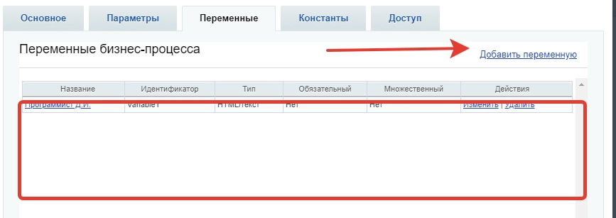 Переменные бизнес-процесса