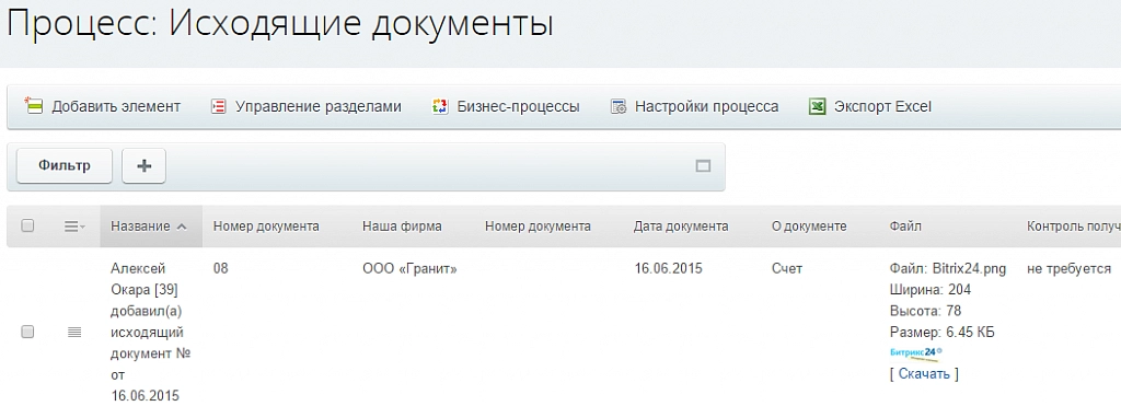Процесс: Исходящие документы
