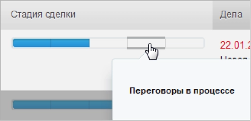 стадии сделок в Битрикс24