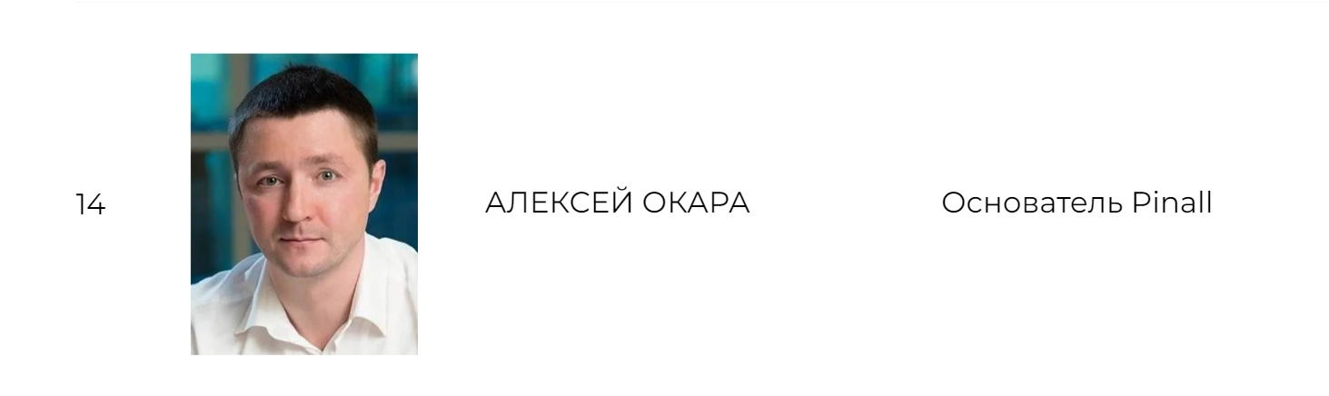 №14 в рейтинге "ТОП-20 CRM-ПЕРСОН 2022" №14 в рейтинге "ТОП-20 CRM-ПЕРСОН 2022"