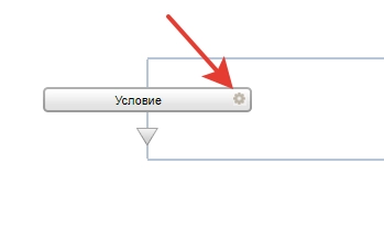 Настройка левой ветви бизнес-процесса Настройка левой ветви бизнес-процесса