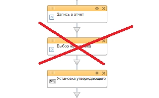 Убираем шаг «Выбор начальника»