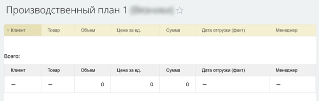 Отчет на предварительные заявки Отчет на предварительные заявки
