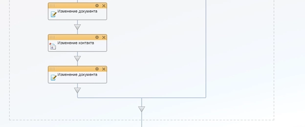 Блок схема бизнес-процесса Отчет техника Блок схема бизнес-процесса Отчет техника