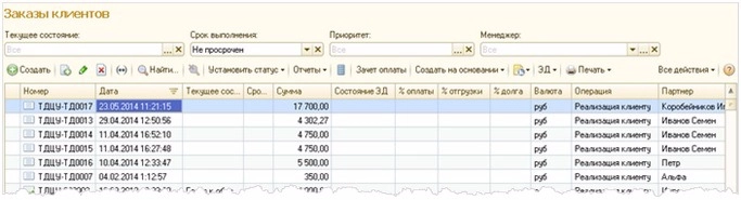 форма со списком всех заказов форма со списком всех заказов