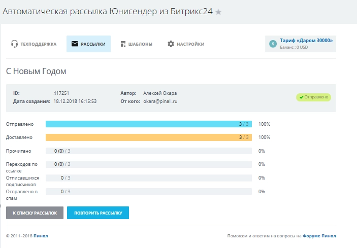 Контроль эффективности рассылок UniSender из Битрикс24