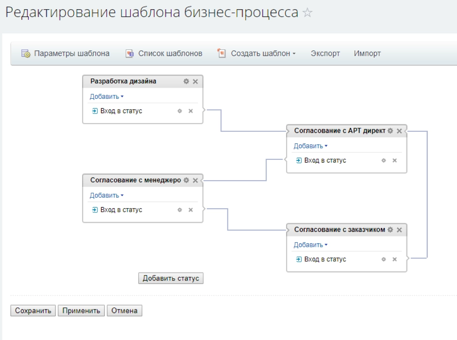 Блок-схема бизнес-процесса многоуровневого согласования документа с каскадной последовательностью Блок-схема бизнес-процесса многоуровневого согласования документа с каскадной последовательностью