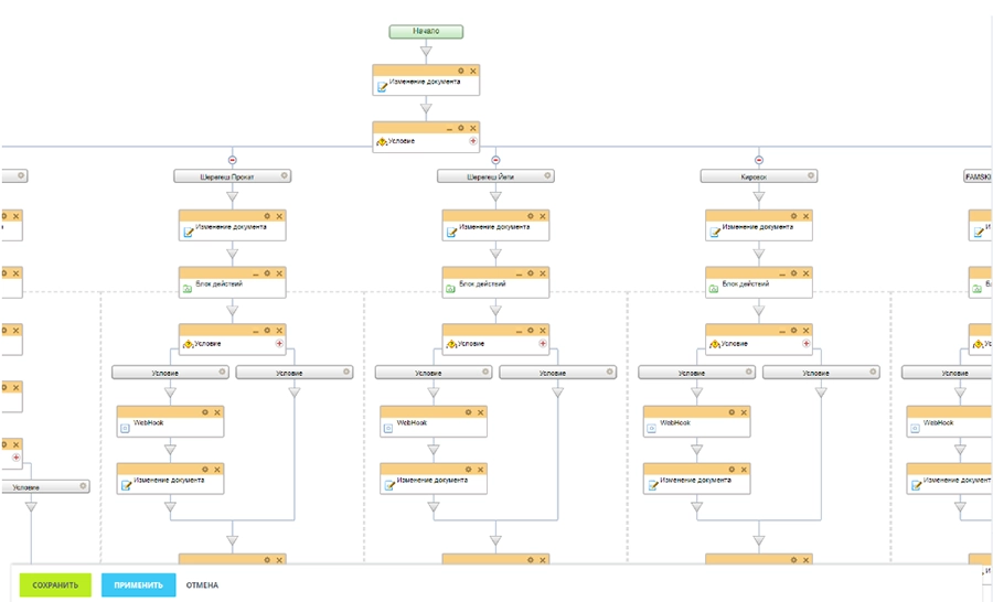 Данный бизнес-процесс позволяет создать заказ с помощью вебхука Данный бизнес-процесс позволяет создать заказ с помощью вебхука