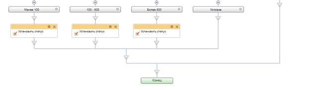 Проверка контрагента