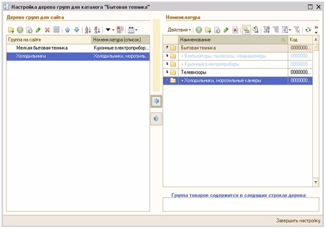 Дерево групп для сайта