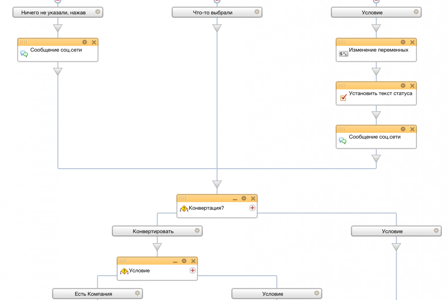 Схема шаблона бизнес-процесса для Битрикс24 по квалификации Лида и информирования руководителя о заявках, не принятых в работу