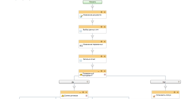 Проверка контрагента