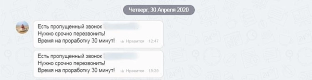 Уведомление сотруднику в личный чат Уведомление сотруднику в личный чат